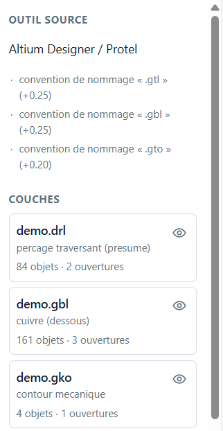 Detail : detection de l'outil source avec le detail des indices, et liste des couches avec leurs compteurs et leur bouton d'affichage.
